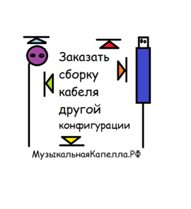 Кабель на заказ, Услуги, Товары МузыкальнаяКапелла.РФ, Кабель МузыкальнаяКапелла.РФ, Kabel Capella, Кабель Музыкальная Капелла РФ, Music Kabel, Инструментальный кабель Музыкальная Капелла РФ, Kabel, Кабель для музыкальных инструментов